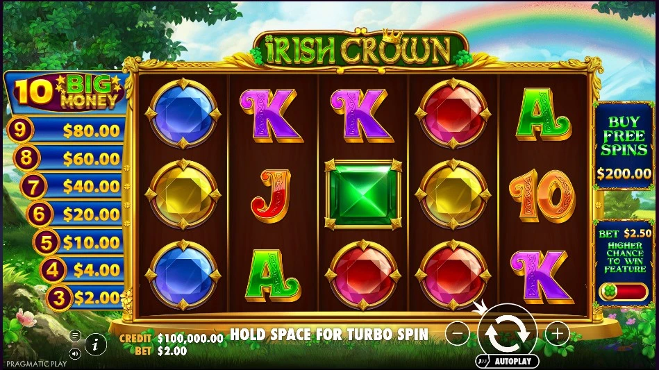 Irish Crown